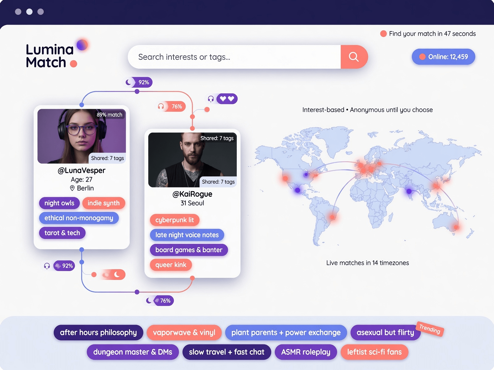 Interest tag matching interface concept for adult random video chat