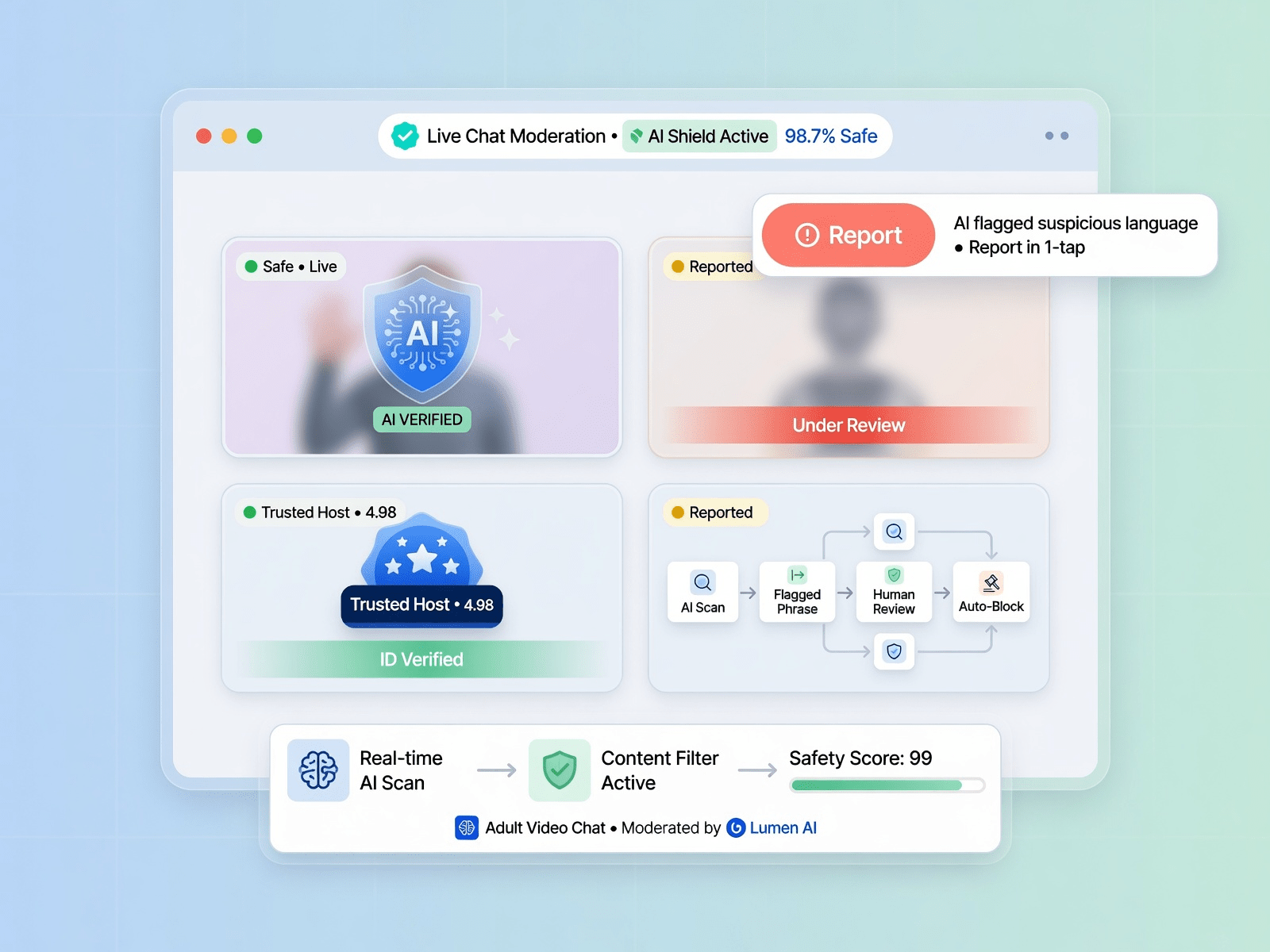 AI moderation dashboard illustration for adult Omegle style video chat platforms